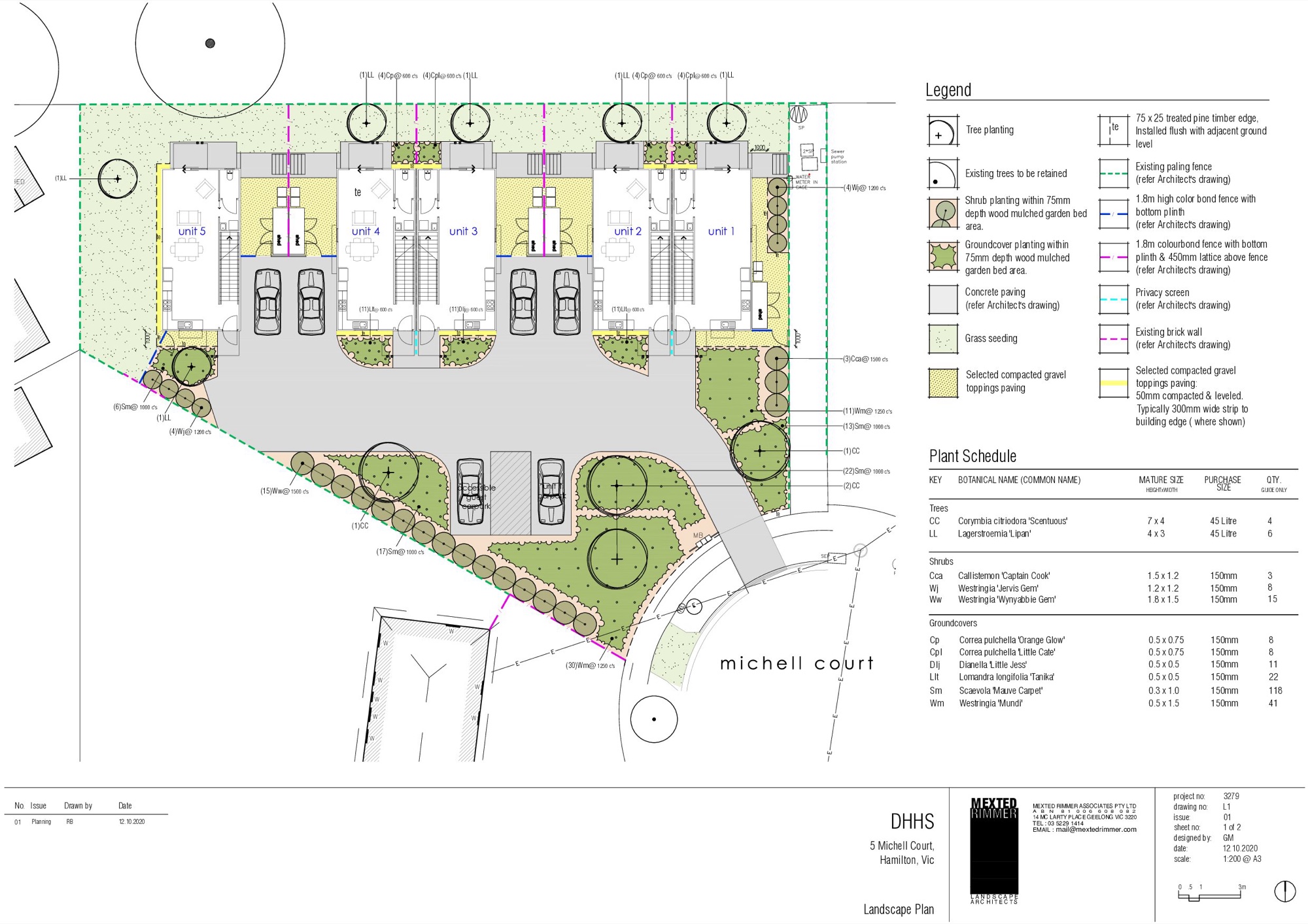 DHHS — Michell Court Landscape Plan